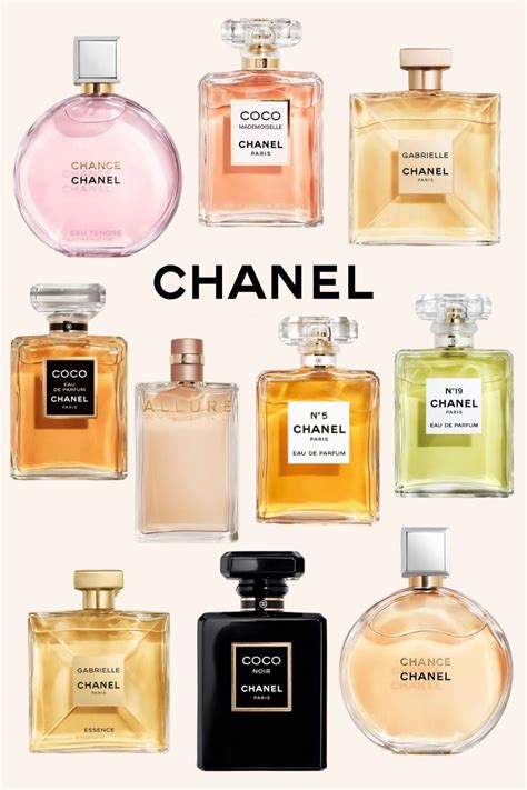 chanel women perfume best|best chanel perfume for female.